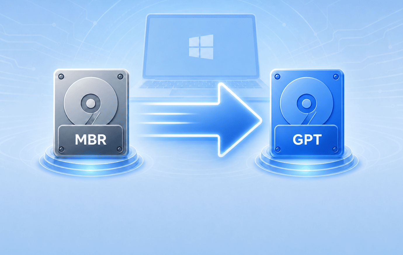 Convert System Disk