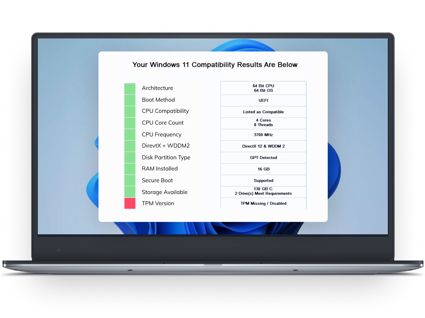 controlla la compatibilità con Windows 11