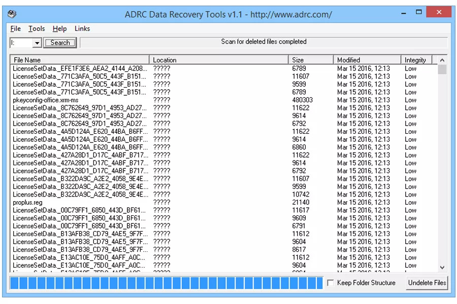 adrc