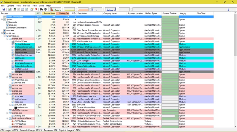 use process explorer to find locking apps