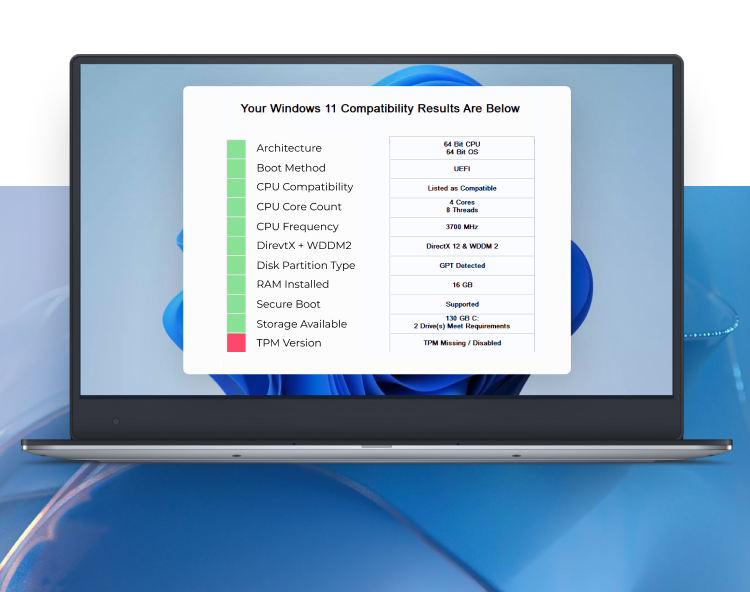 What are DirectX 12 compatible graphics and WDDM 2.x