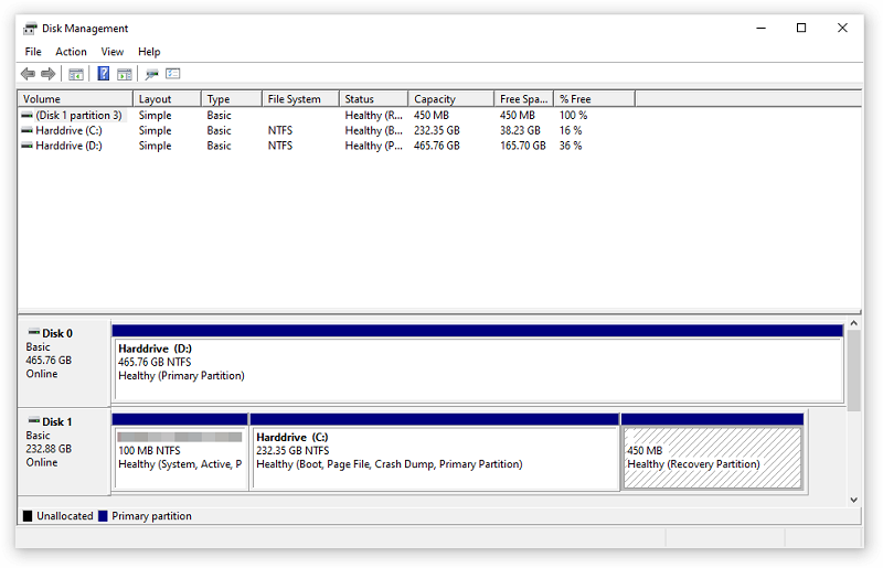 how to format SD card in Windows using Disk Management