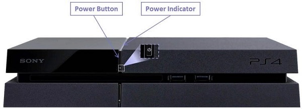Fixed 2023】7 How to Fix PS4 White of Death