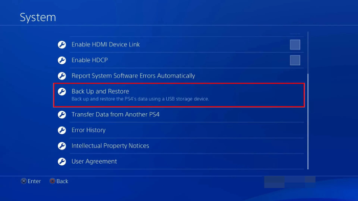 restore ps4 after initializing ps4