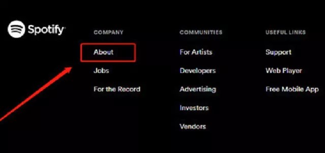 konsultieren Sie den Spotify-Support