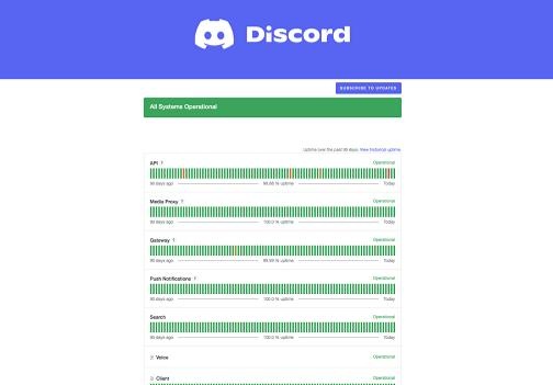 check discord status