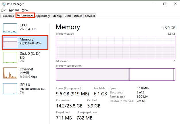 check pc ram in task manager