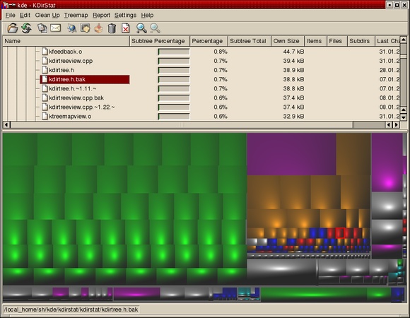 kdirstat linux disk space analyzer