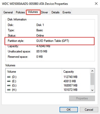 Open Disk Management
