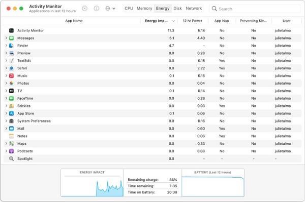 usar monitor de atividade