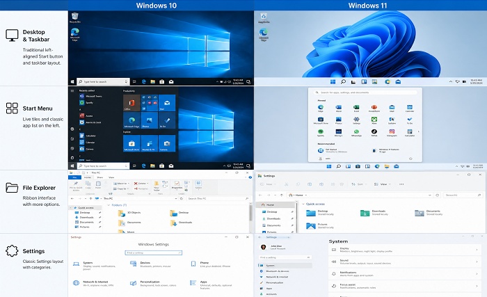 windows 10 vs 11 ui