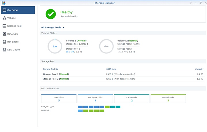 check storage pool on storage manager