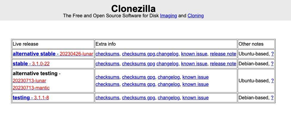 download the new version for windows Clonezilla Live 3.1.1-27