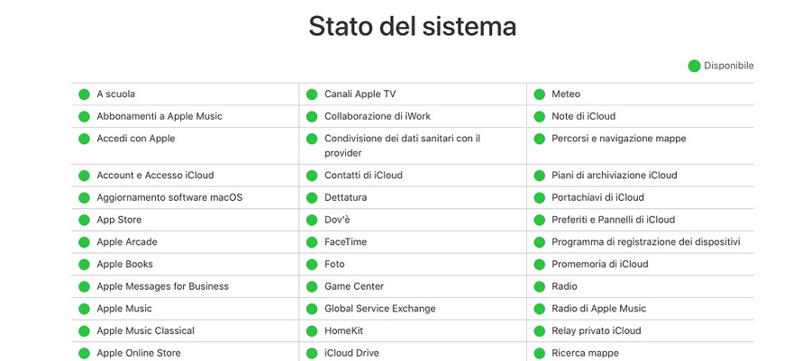 stato del sistema
