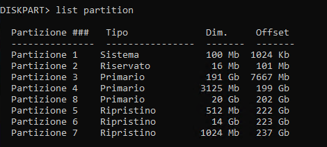 rimuovere partizioni da SSD Windows 10
