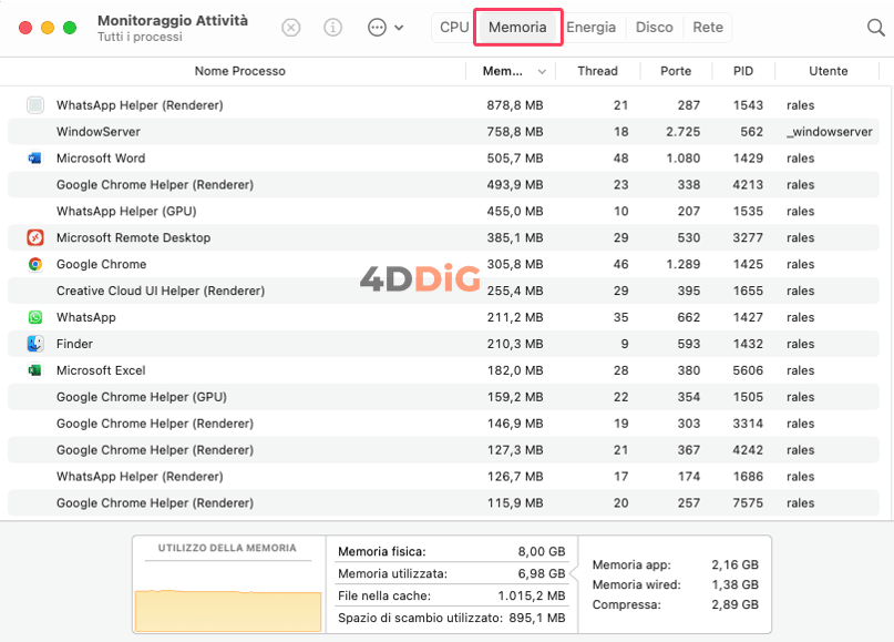 Il sistema ha esaurito la memoria per le applicazioni