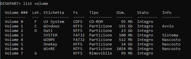 pm recuperare la partizione win 12