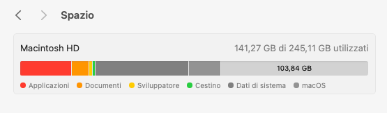 spazio insufficiente per macOS Sonoma