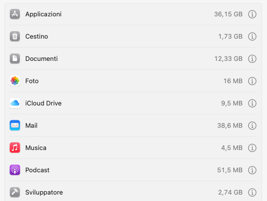 spazio insufficiente per macOS Sonoma