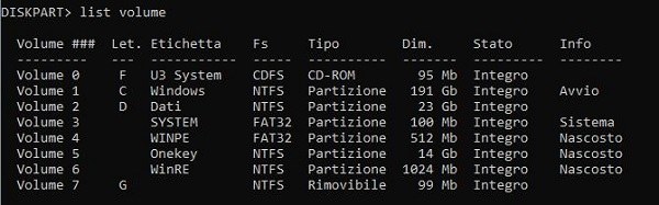 recuperare partizione cancellata 4