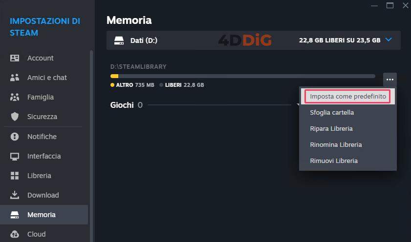salvataggi giochi steam 6
