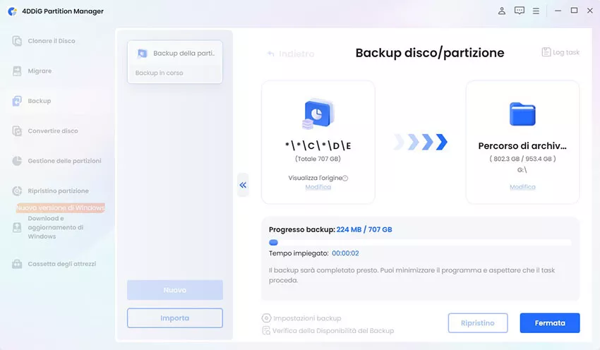 Stato di avanzamento del backup su disco