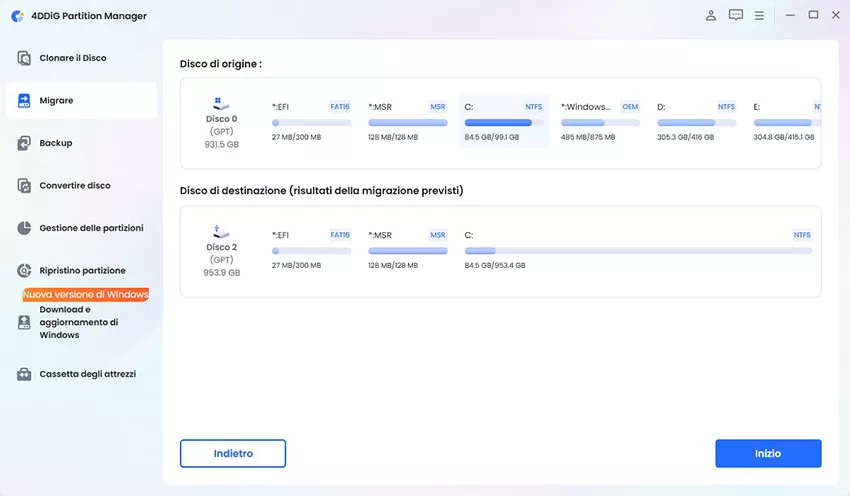 anteprima del risultato della migrazione