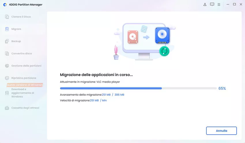 programmi di migrazione