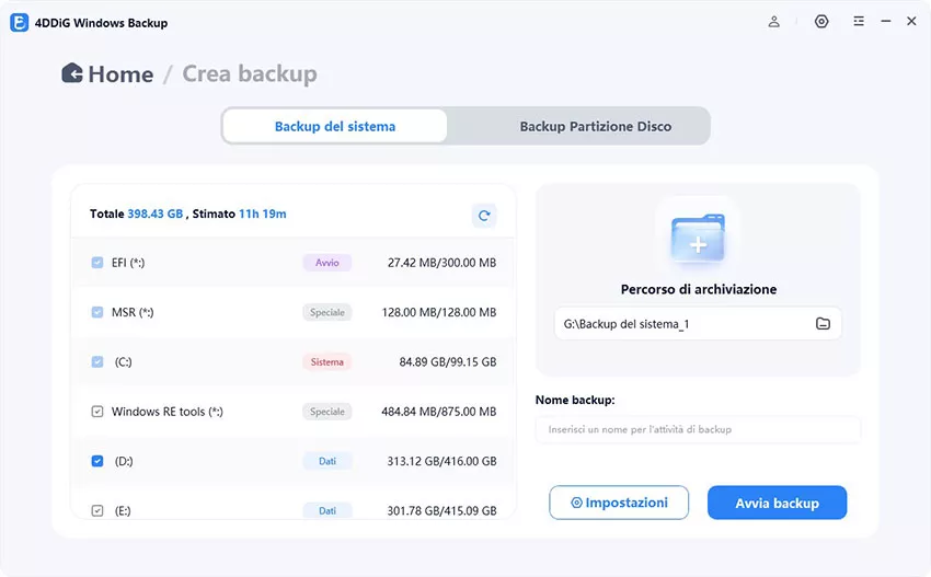 Selezionare le partizioni da sottoporre a backup e la destinazione