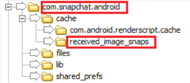 Recover deleted  Snapchat photos using cache files from android