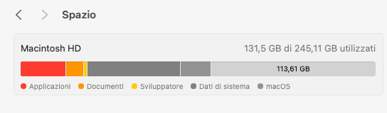 steam errore durante la scrittura sul disco
