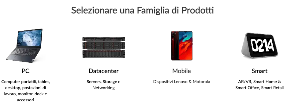 Ripristino del computer portatile Lenovo senza password