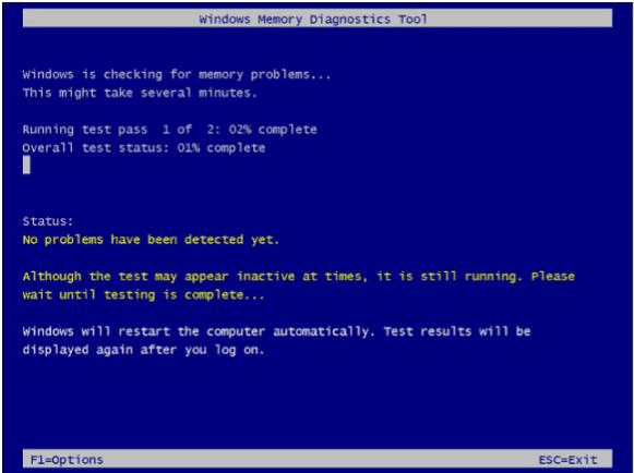 sembra che Windows non si sia caricato correttamente