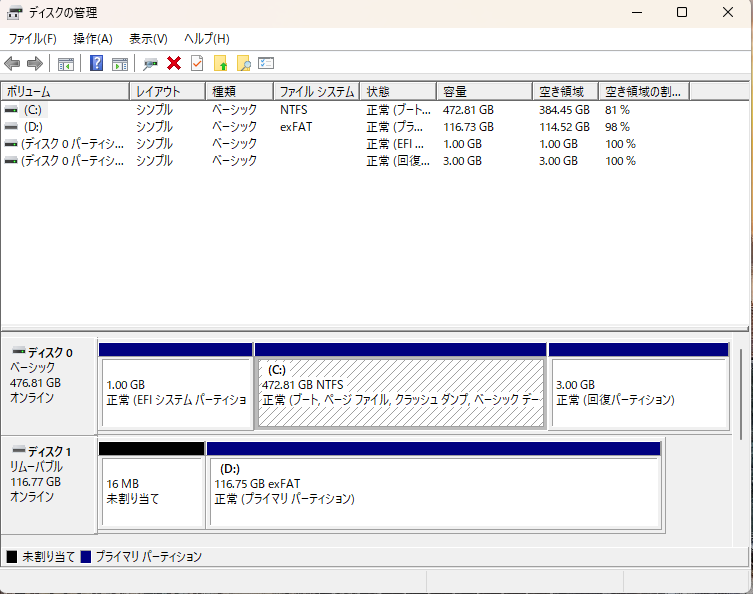 フォーマットを実行