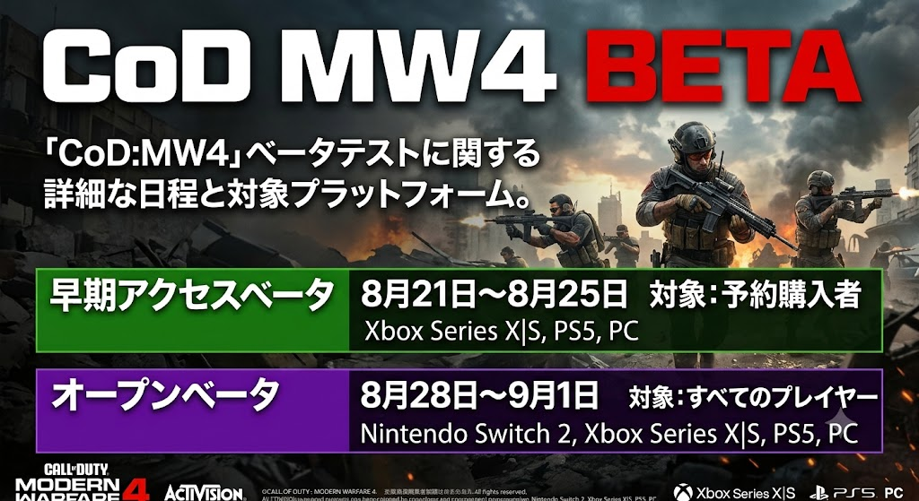 CoD MW4ベータ