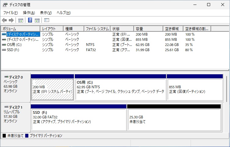 ディスクの管理画面で接続したSSDが認識されている