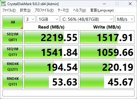 CrystalDiskMarkの速度測定画面