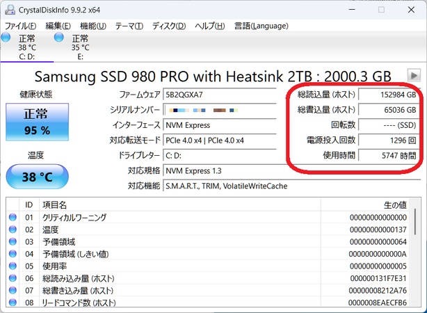 SSDの使用時間と総書き込み量の表示