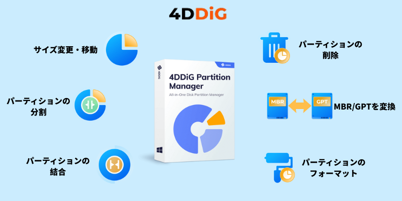 パーティション移動フリーソフト