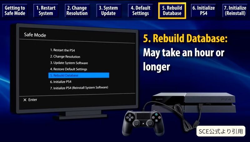 PS4のセーフモードでデータベースの再構築を選択