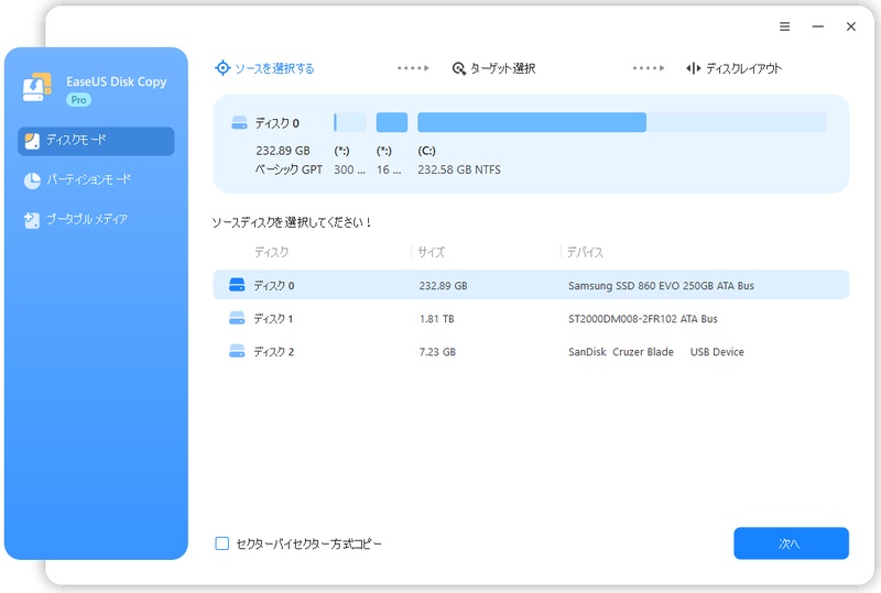 EaseUS Disk CopyでSSDクローン