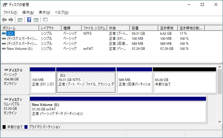 ディスクの管理画面のストレージ情報