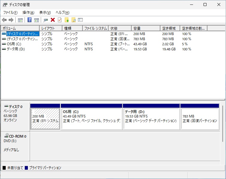 Windowsのディスクの管理起動画面