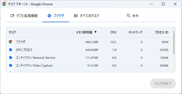 ブラウザメモリを消費