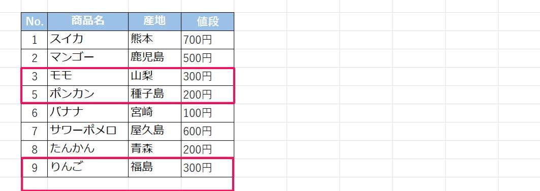 重複するセルを削除