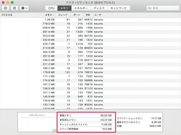 Macメモリの詳細情報