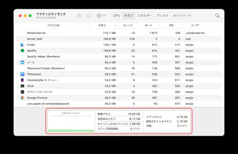 タスクマネージャーでメモリを確認