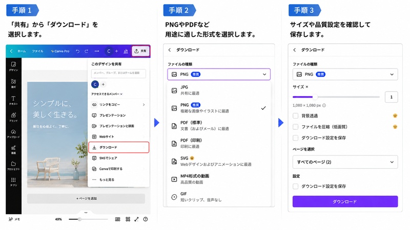 Canva のダウンロード設定を変更する