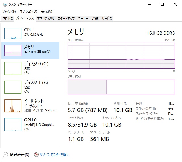 タスクマネージャーでメモリ使用量を確認する