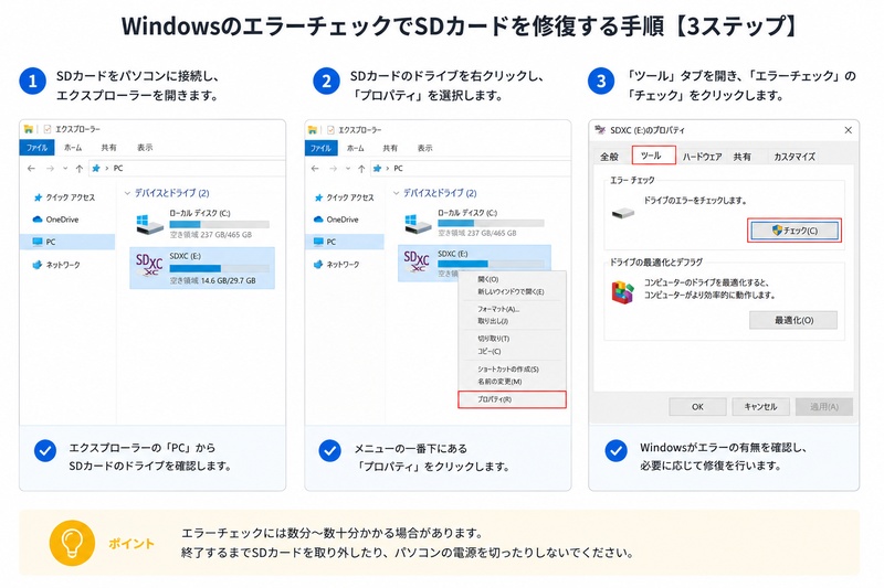 エラーチェックでSDカードを修復する手順